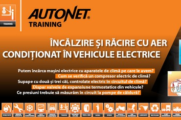 Încălzire și răcire cu aer condiționat în vehicule electrice