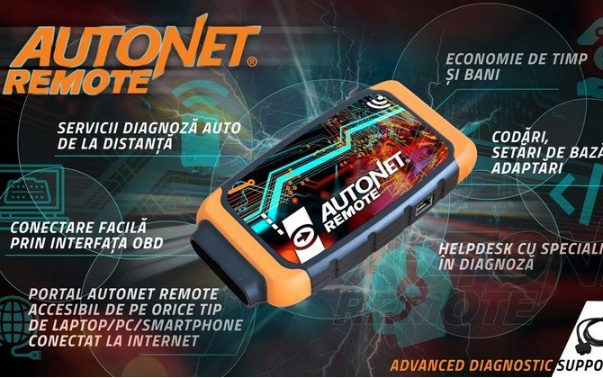 Vă prezentăm Autonet Remote