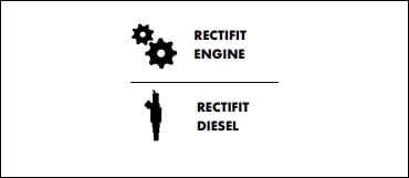 RECTIFICARE